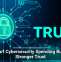 Smart Cybersecurity Spending Builds Stronger Trust