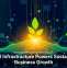 Digital Infrastructure Powers Sustainable Business Growth